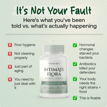 Intimate Flora Probiotic + Prebiotic