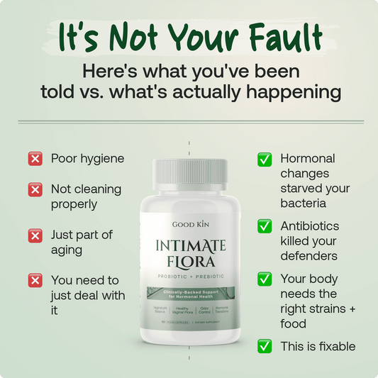 Intimate Flora Probiotic + Prebiotic