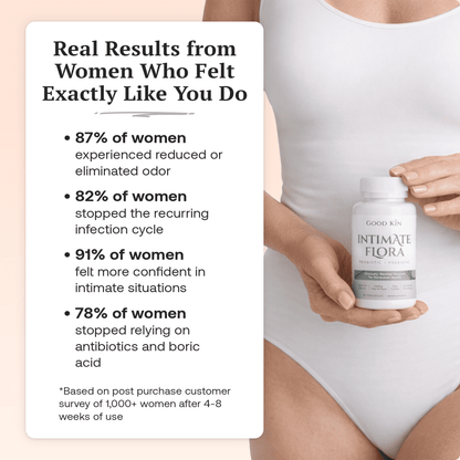 Intimate Flora Probiotic + Prebiotic